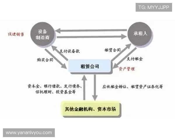 亚星官网登录常见问题解决方案及详细操作流程介绍